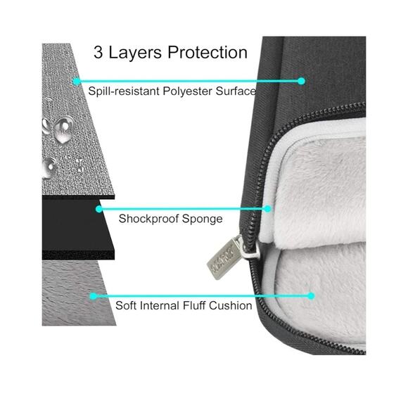 MOSISO Vertical Laptop Case Sleeve 14 inch Computer Sleeve Bag - Picture 3 of 5